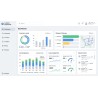 3PL Performance Dashboards | Logistics Insight Hub