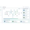 Personalized Skill Development | Agora Apps