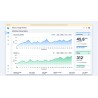 Ressourcenverbrauch überwachen & sparen | Agora Apps