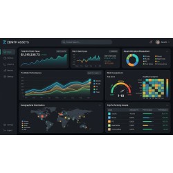 Zenith Assets