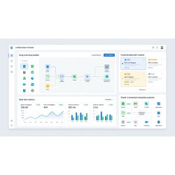 Unified Data Conduit
