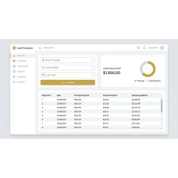 Loan Forecaster