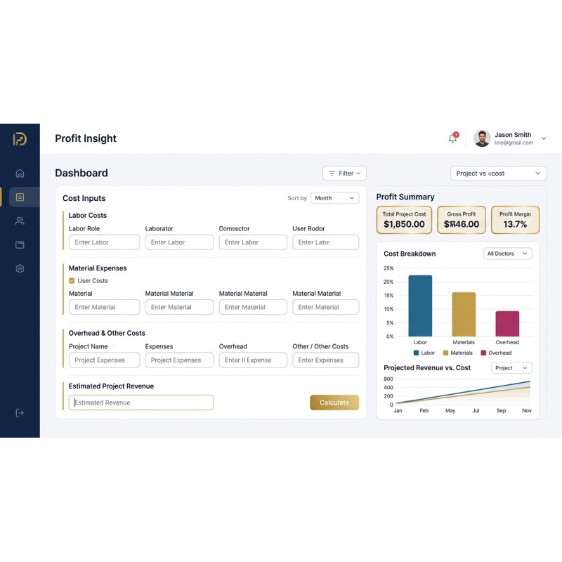 Project Profit Estimator | Profit Insight | Agora Apps