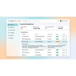 ApplianceKeeper Log
