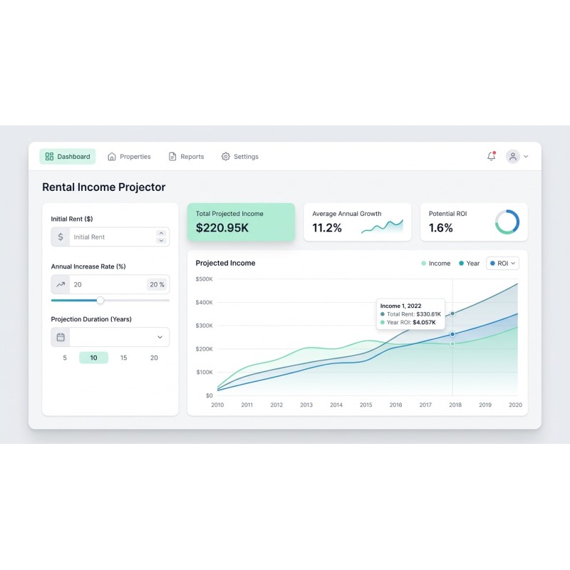 Mieteinnahmen-Projektor | Finanzprognose | Agora Apps