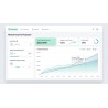 Rental Income Projector | Ingresos Alquiler Futuros | Agora 