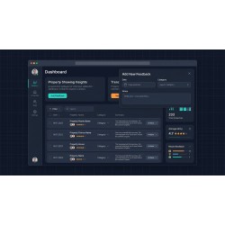 Property Showing Insights