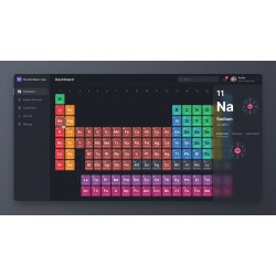 Element Quick View