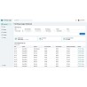 Trip Mileage Logger | Offline Distance Tracker | Agora Apps
