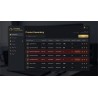 Offline Reorder Point Tracker | Agora Apps