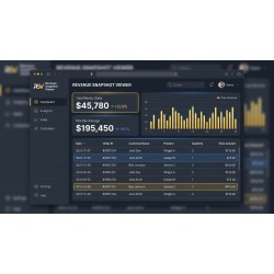 Visor de Resumen de Ventas