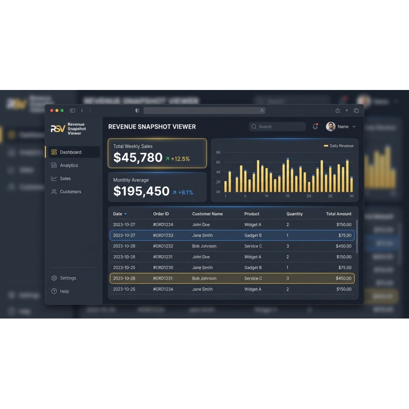 Visor de Datos de Ventas Offline | Agora Apps