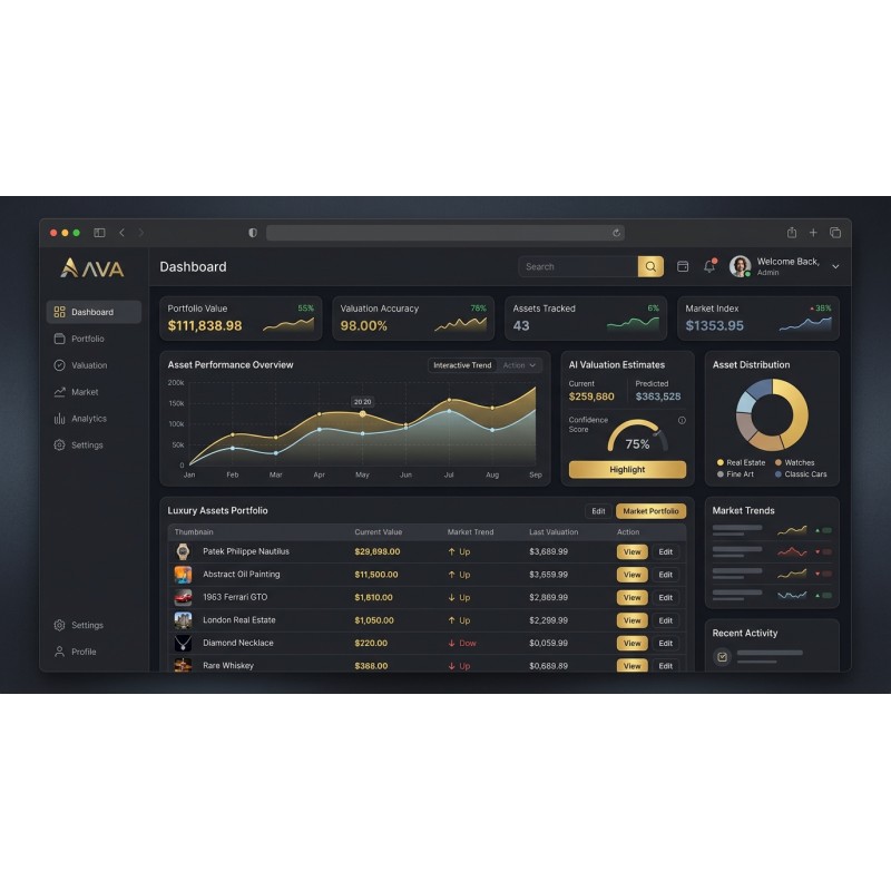 Luxury Asset Valuation & Portfolio Management | Agora Apps