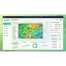 EcoVerse Monitor