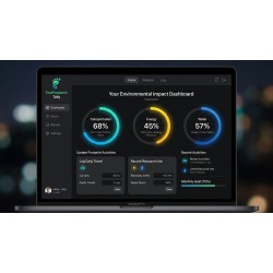 EcoFootprint Tally