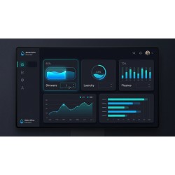 WaterWise Monitor