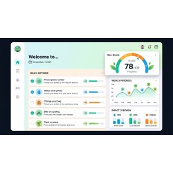 EcoHabit Scorecard