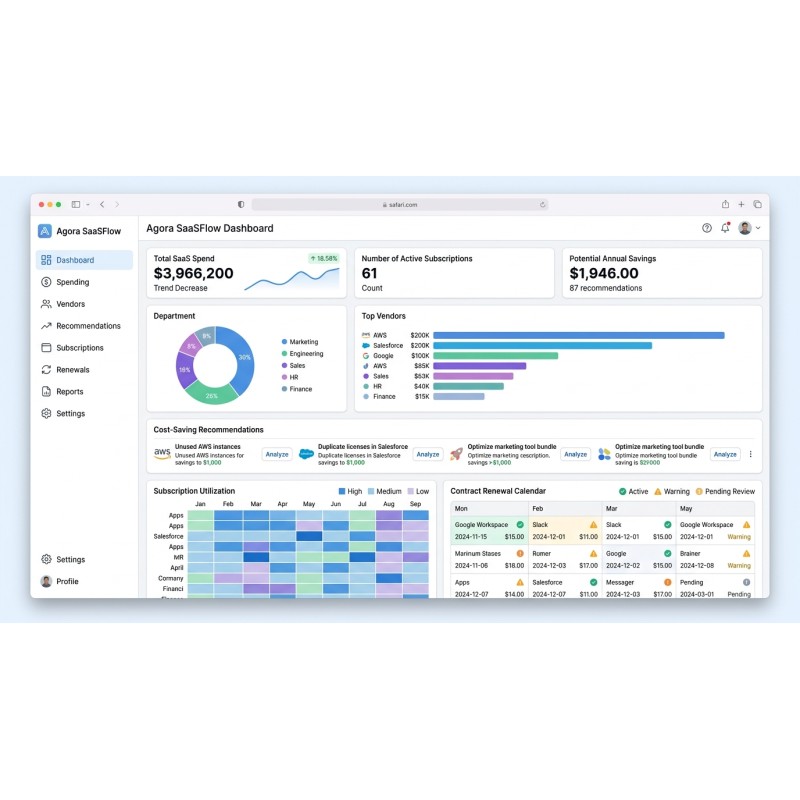 Enterprise SaaS Spend Intelligence & Optimization | Agora Apps
